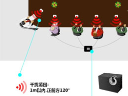 LYGR录音干扰器设备简介