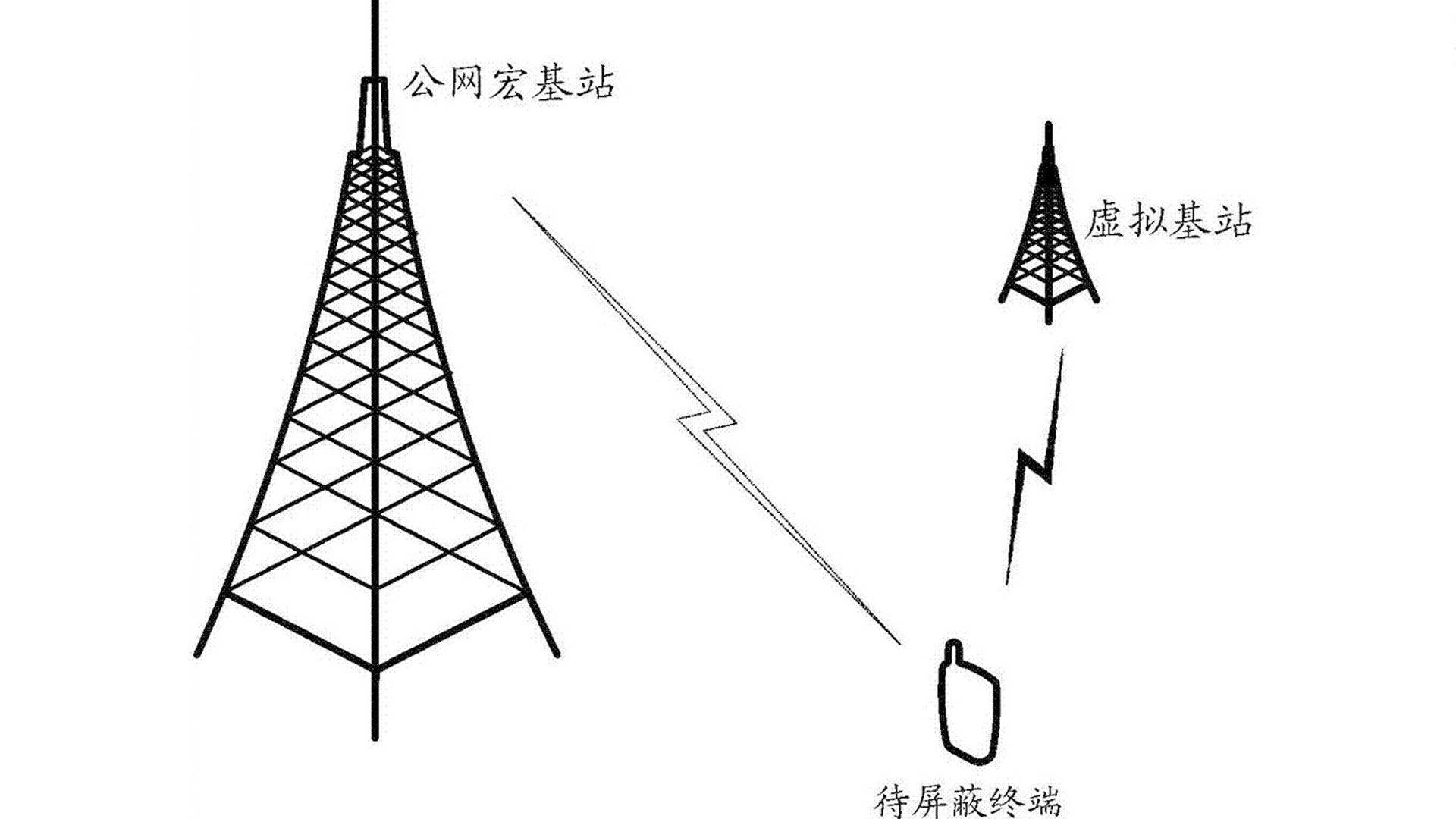 手机信号屏蔽器主要是用来做什么的？